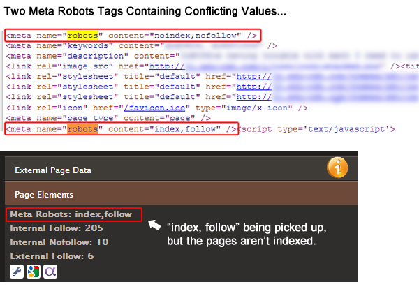 Robots tags with conflicting values