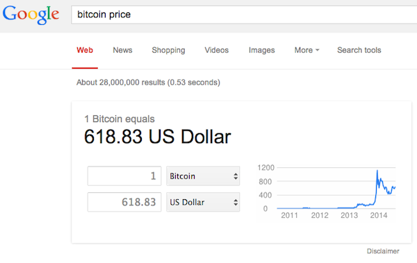 Bitcoin Price Google Search