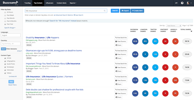 content-marketing-tools-buzzsumo