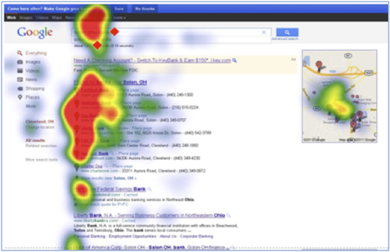 usability-testing-local-terms-heatmap