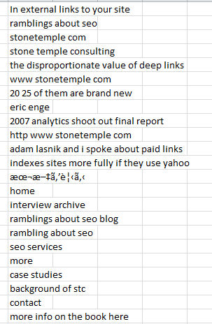 link-pruning-anchor-text link-pruning-anchor-text