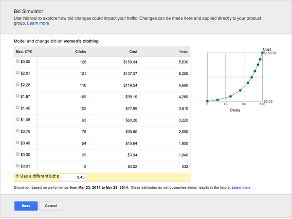 shopping-campaigns-adwords