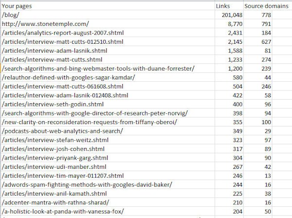 link-pruning-linked-pages