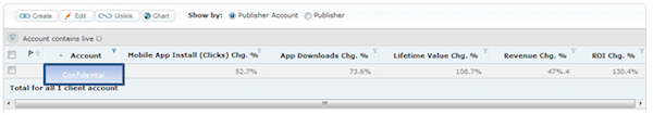 facebook-mobile-app-promotion-roi-change facebook-mobile-app-promotion-roi-change
