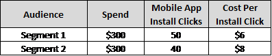 mobile-app-install-chart-1 mobile-app-install-chart-1