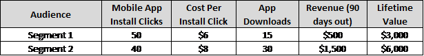 mobile-app-install-chart-2 mobile-app-install-chart-2