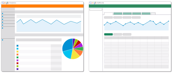 google-analytics-adwords-link