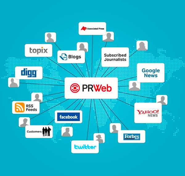 prweb-connections