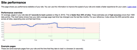 051110site-latency.png