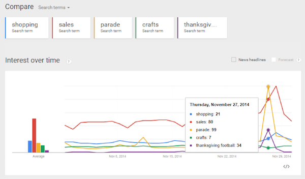 google-trends-08