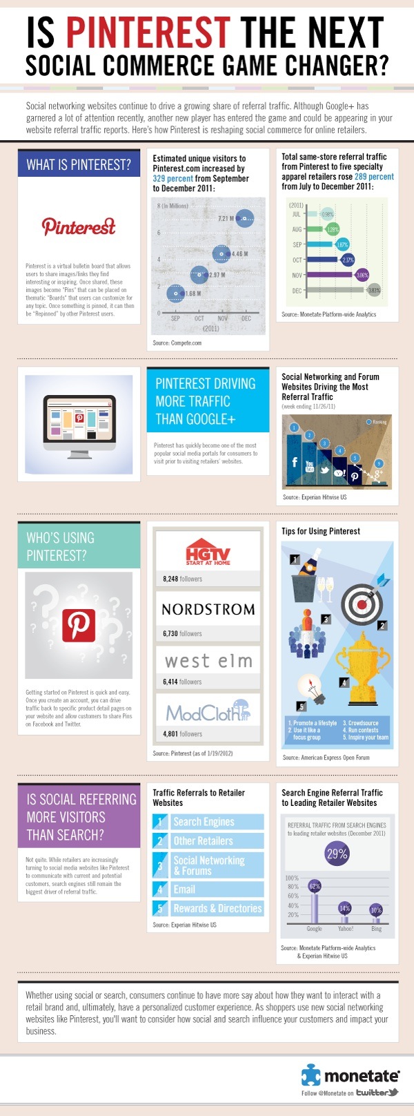 is-pinterest-the-next-social-commerce-game-changer is-pinterest-the-next-social-commerce-game-changer