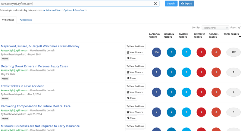 buzzsumo-personal-injury