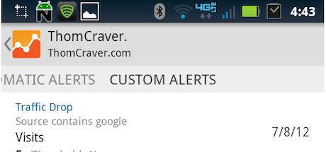 custom-alert-google-analytics-app