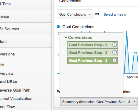 ga-goal-steps ga-goal-steps