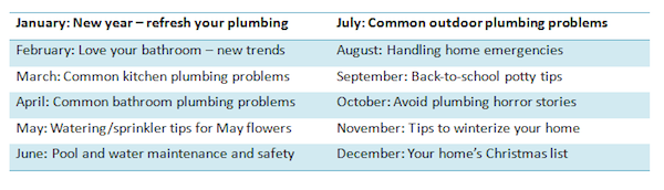 editorial-calendar-month-themes