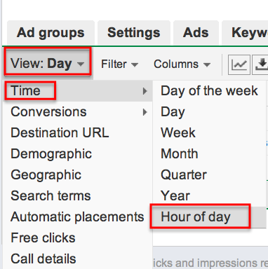 Dayparting PPC on Google AdWords