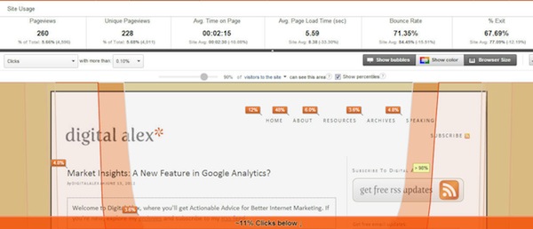 in-page-analytics-percentiles in-page-analytics-percentiles