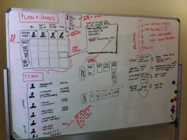 white-board-plan-goals white-board-plan-goals