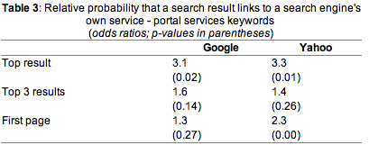 bias-table3.png