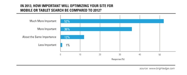 9-mobile-tablet-search