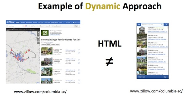 Example of Dynamic Approach