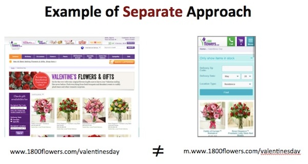 Example of Separate Approach Example of Separate Approach