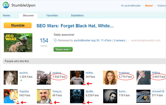 StumbleUpon People who like SEO Wars