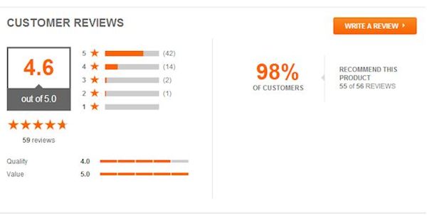 Customer Reviews Customer Reviews
