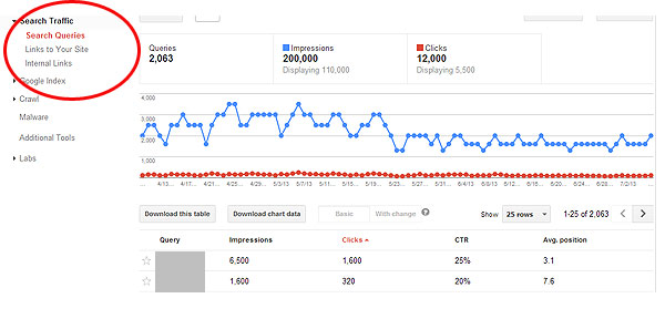 Google GWT query data