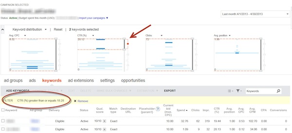 bing-keyword-distribution-graph-dropdown-ctr bing-keyword-distribution-graph-dropdown-ctr