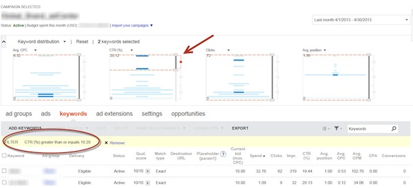 bing-keyword-distribution-graph-dropdown-ctr