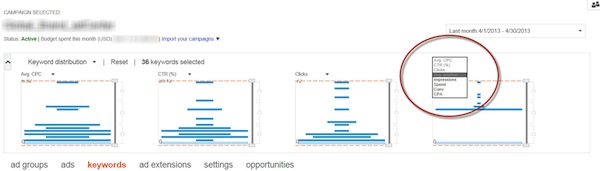 bing-keyword-distribution-graph-dropdown