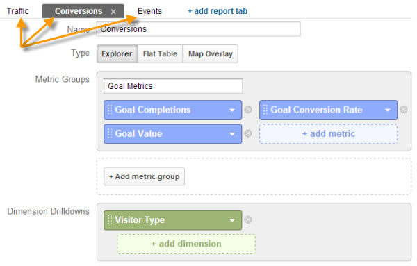 customer-behavior-google-analytics-custom-report