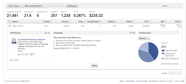 facebook-ads-analytics facebook-ads-analytics