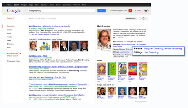 google-knowledge-graph-3