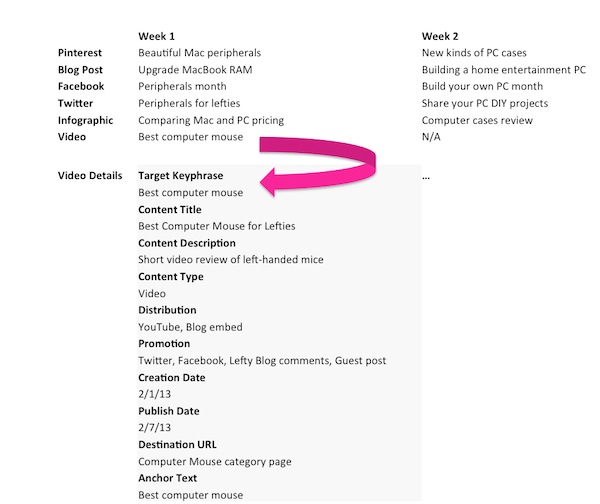 creating-a-content-marketing-plan creating-a-content-marketing-plan