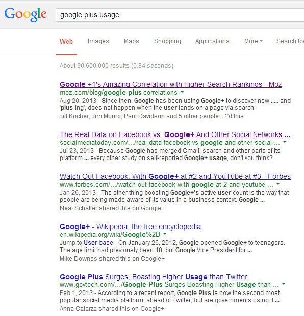 google plus usage personalization