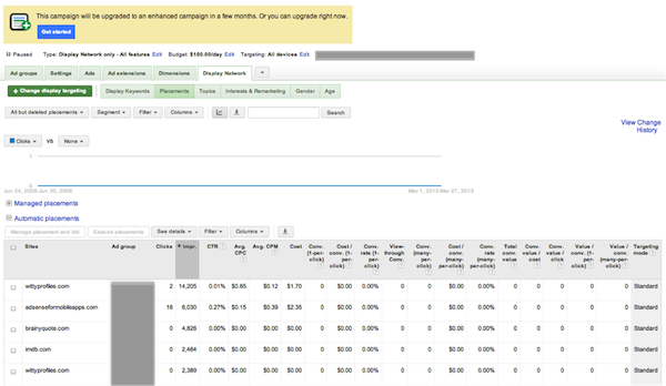 display-outreach-targeting-prospects