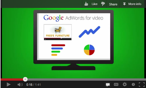 google-adwords-for-video-video