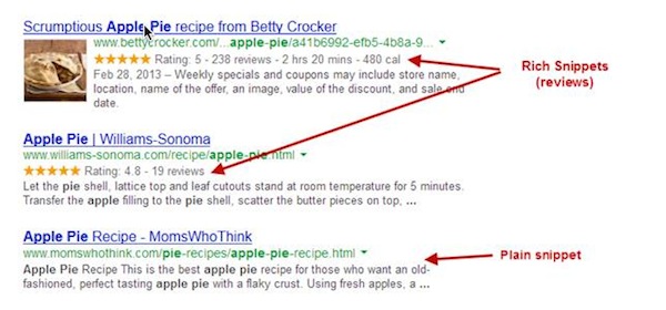 rich-snippets-apple-pie-google-serp