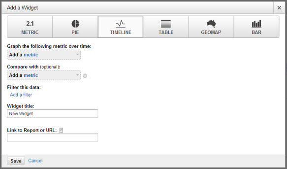 google-analytics-dashboard-widgets google-analytics-dashboard-widgets