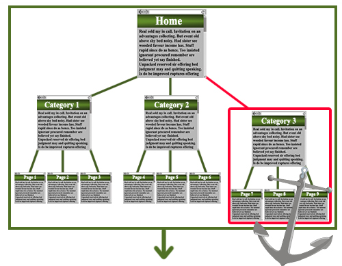 website-pages-anchor website-pages-anchor