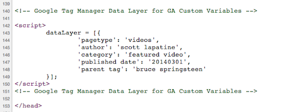 Google Tag Manager Data Layer