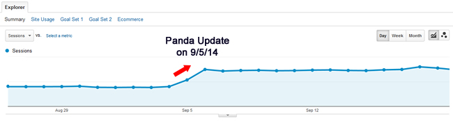 panda-evolution-9-5-14