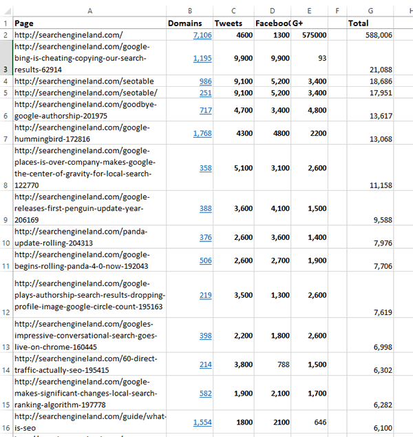competitive-spreadsheet competitive-spreadsheet