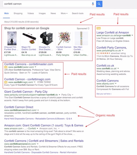 пошук гармати конфетті, що показує органічні та платні результати