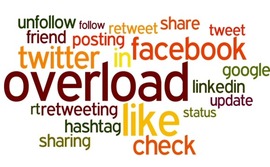 Social Overload Word Cloud