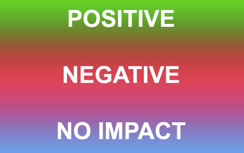 positive-negative-no-impact