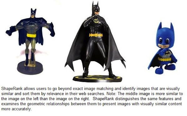 Superfish ShapeRank can recognise caricatures Superfish ShapeRank can recognise caricatures