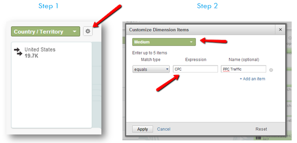 customize-dimension-items-google-analytics-visitor-flow